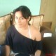 Cindi ntz