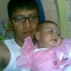 Yo y mi princesa