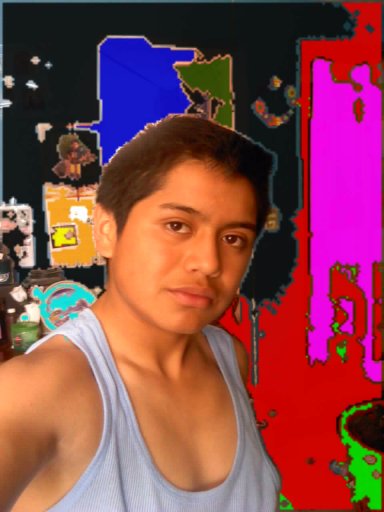 Foto